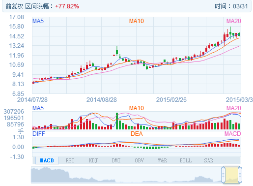 ��ҳ | 304am�����������޹�˾����