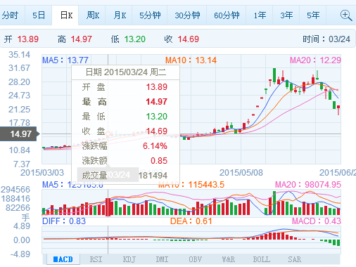 ��ҳ | 304am�����������޹�˾����