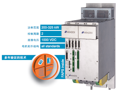 ��ҳ | 304am�����������޹�˾����