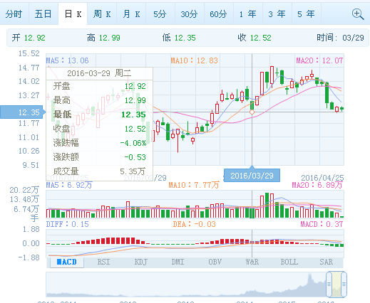 ��ҳ | 304am�����������޹�˾����