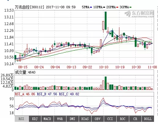 ��ҳ | 304am�����������޹�˾����