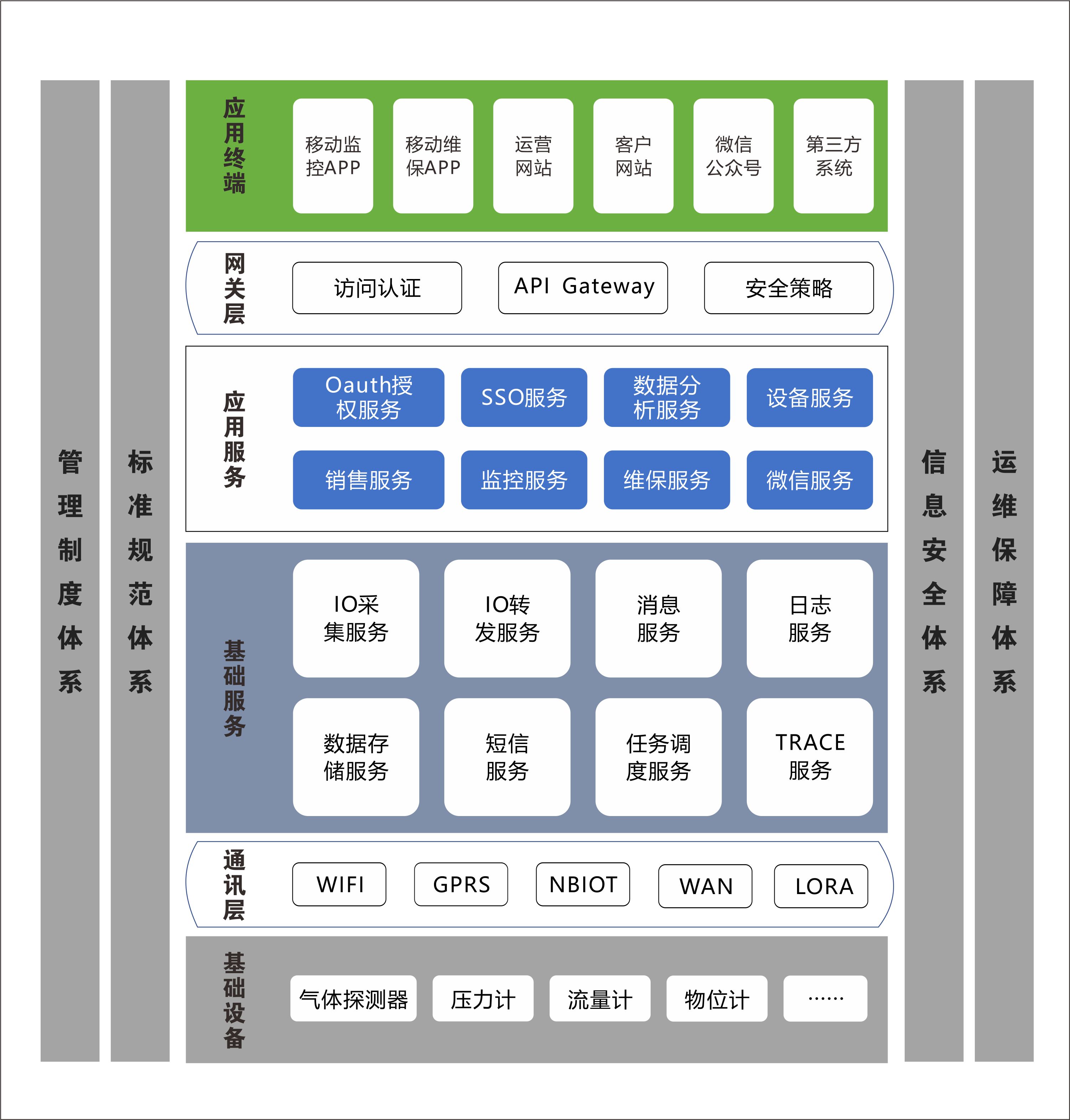 ��ҳ | 304am�����������޹�˾����