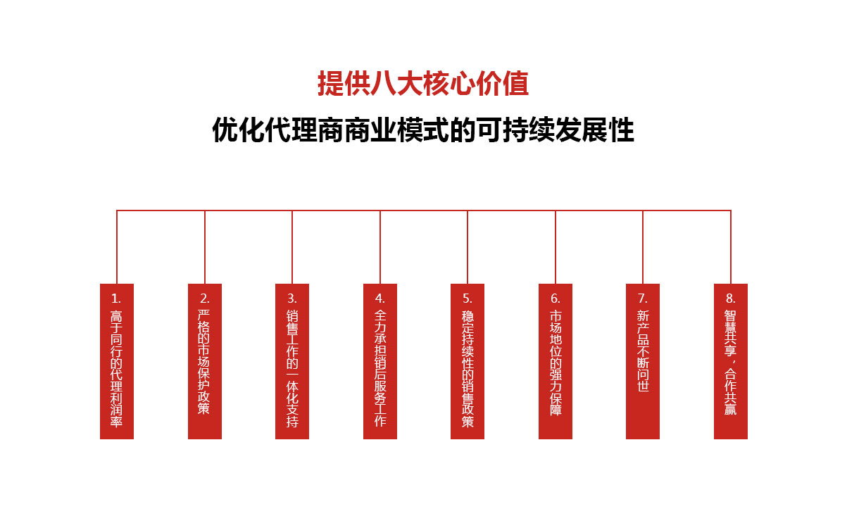 ��ҳ | 304am�����������޹�˾����