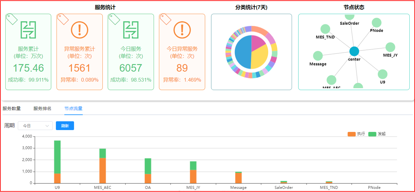 ��ҳ | 304am�����������޹�˾����