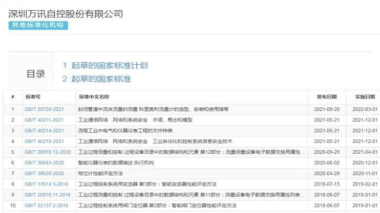 ��ҳ | 304am�����������޹�˾����