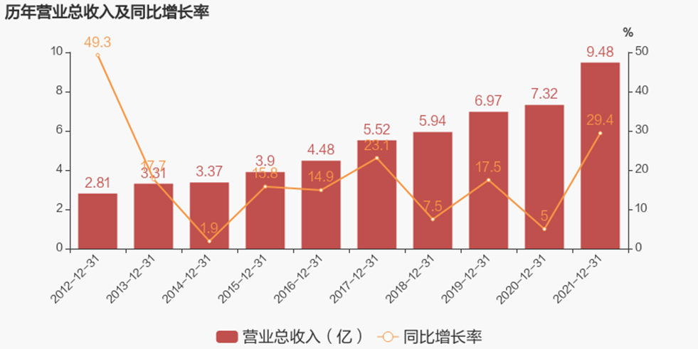 ��ҳ | 304am�����������޹�˾����