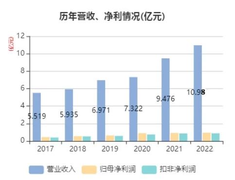 ��ҳ | 304am�����������޹�˾����