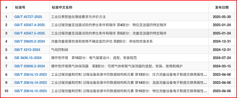 ��ҳ | 304am�����������޹�˾����