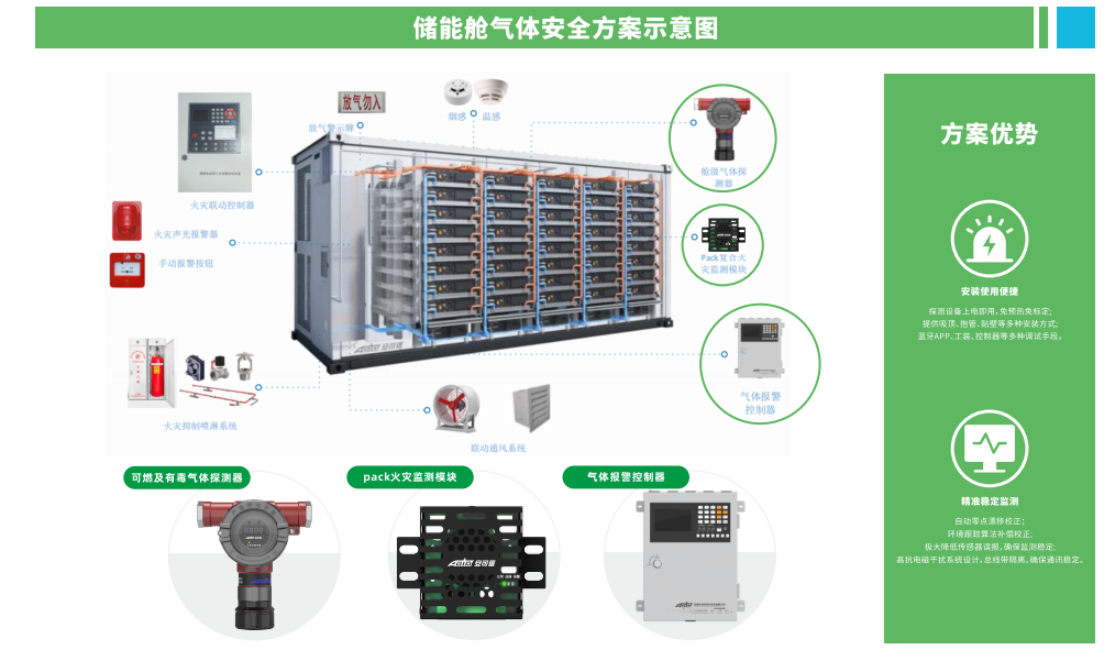 ��ҳ | 304am�����������޹�˾����