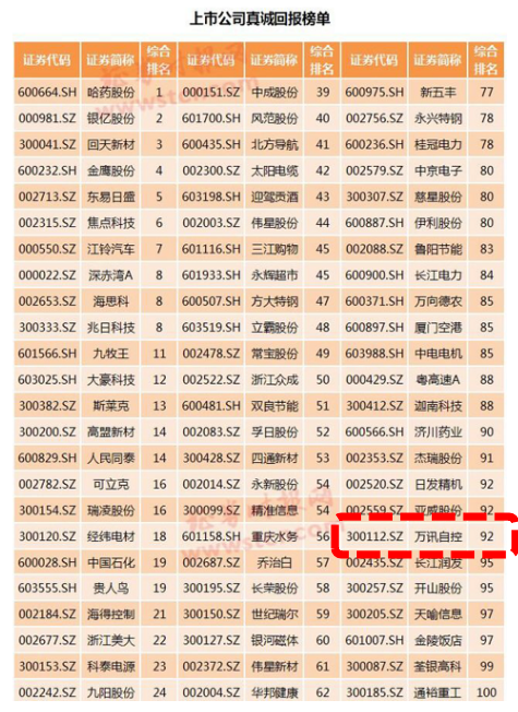 ��ҳ | 304am�����������޹�˾����