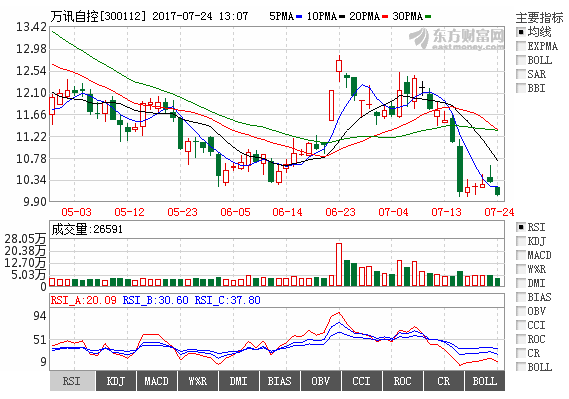 ��ҳ | 304am�����������޹�˾����