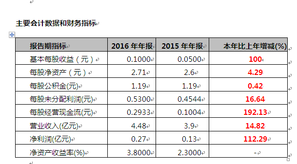 ��ҳ | 304am�����������޹�˾����