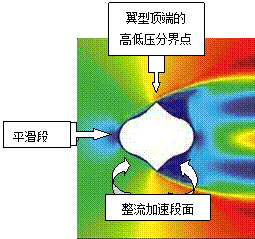 ��ҳ | 304am�����������޹�˾����